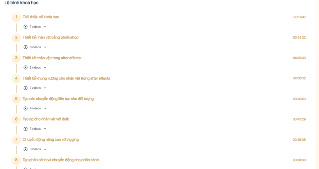 Photoshop và After Effects Vũ Tiến Thành