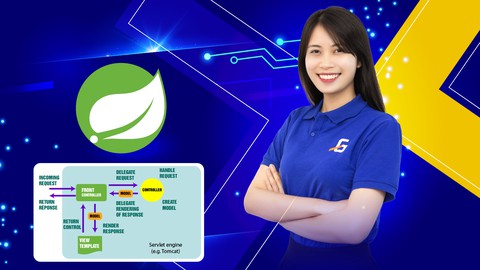 [2023] Master Spring MVC with Java for Beginners