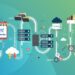 .NET Core Microservices - The Complete Guide (.NET 8 MVC)
