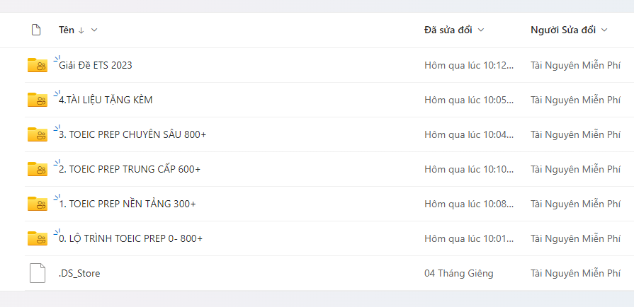 Full 3 Khóa Học TOEIC Prep Mới Nhất