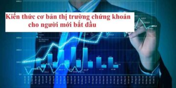 Làm chủ phần mềm xử lý ảnh