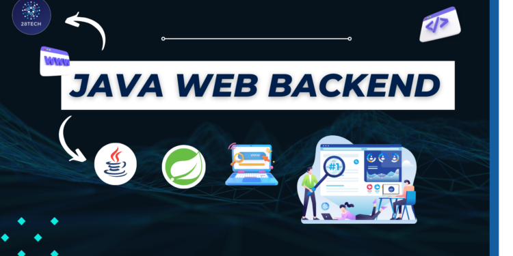 Lập trình Back-end Java 28tech