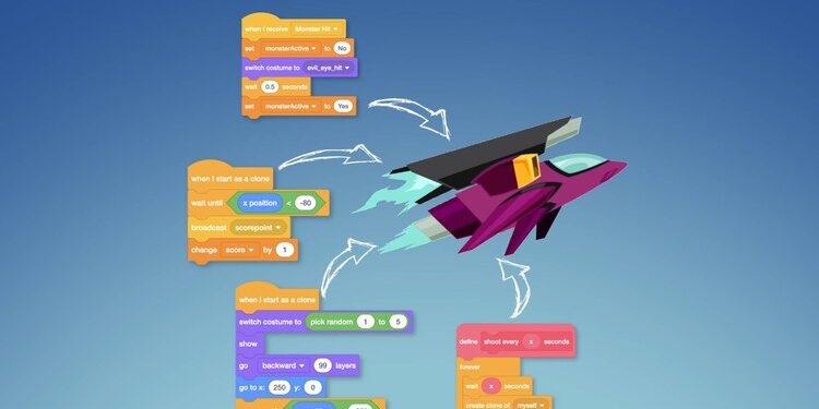 Advanced Scratch Programming for Kids