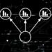 Data Science & Machine Learning: Naive Bayes in Python