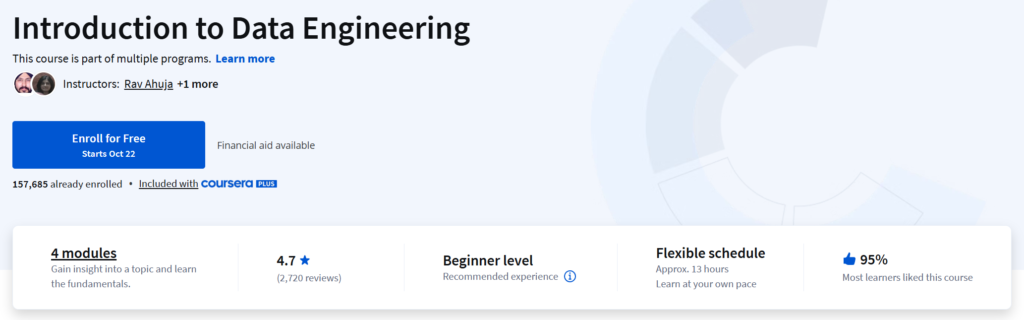 Introduction to Data Engineering