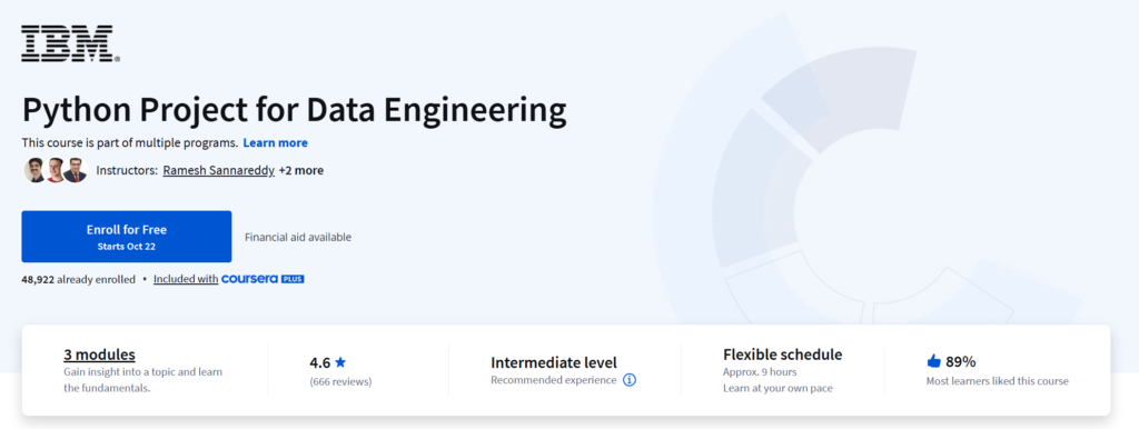 Python Project for Data Engineering