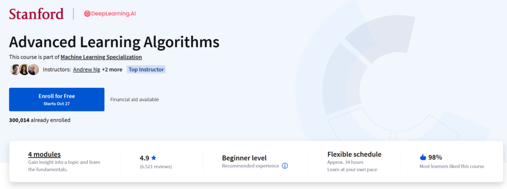 Advanced Learning Algorithms