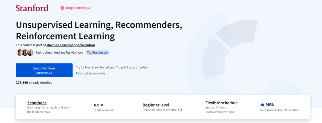 Unsupervised Learning, Recommenders, Reinforcement Learning