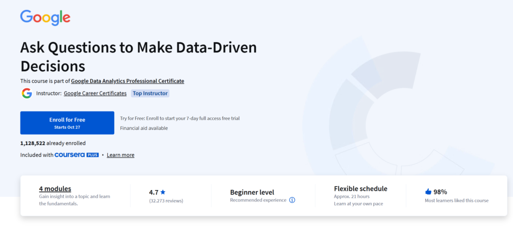 Ask Questions to Make Data-Driven Decisions