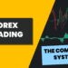 Complete algorithmic forex trading and back testing system
