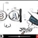 Business Analysis A to Z Masterclass