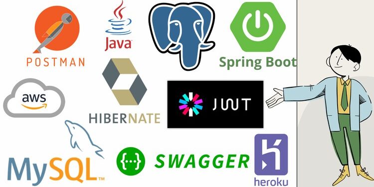 Build Production Ready REST API in Spring Boot - Expense App