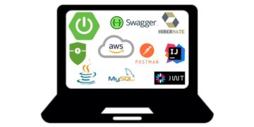Building Real-Time REST APIs with Spring Boot - Blog App