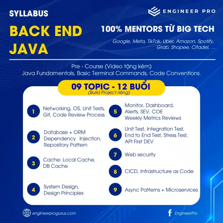 Khóa Học Backend Java Engineer Pro
