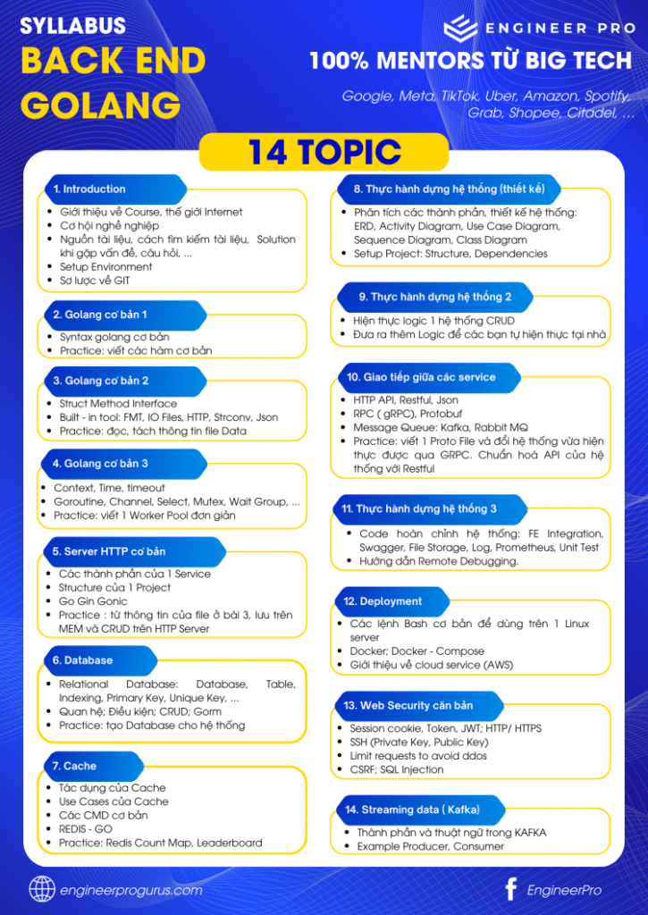 Khóa Học Dsa Level 1 Cùng Engineer Pro Khóa Học Dsa Level 1 Cùng Engineer Pro