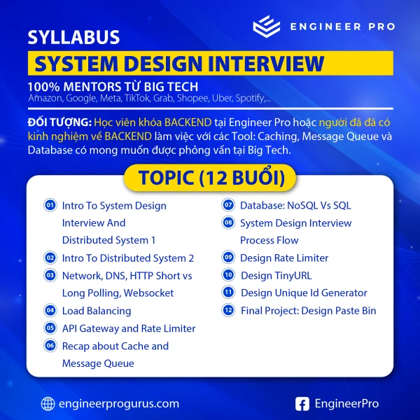 Khóa Học System Design Interview Big Tech Cùng Engineer Pro