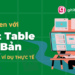 MixEducation - Làm quen với Pivot Table Cơ Bản qua ví dụ thực tế