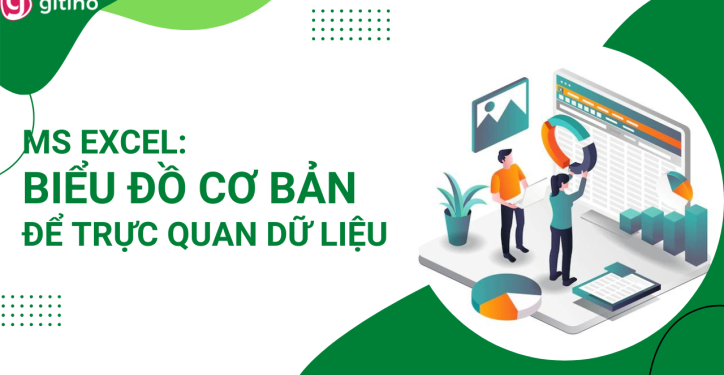 MS Excel Biểu đồ cơ bản để trực quan dữ liệu