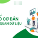 MS Excel Biểu đồ cơ bản để trực quan dữ liệu