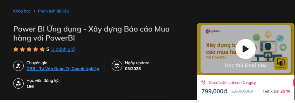 Power BI Ứng dụng - Xây dựng Báo cáo Mua hàng với PowerBI Power BI Ứng dụng - Xây dựng Báo cáo Mua hàng với PowerBI