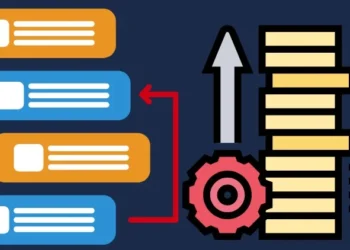 Quản lý Product Backlog