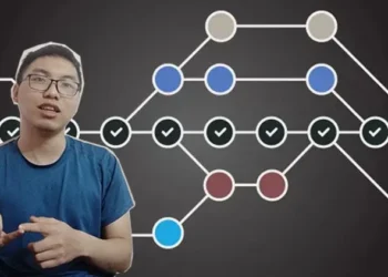Tự Học Git