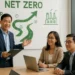 Lộ trình Net Zero