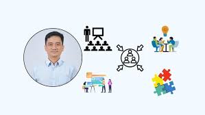 Design Thinking